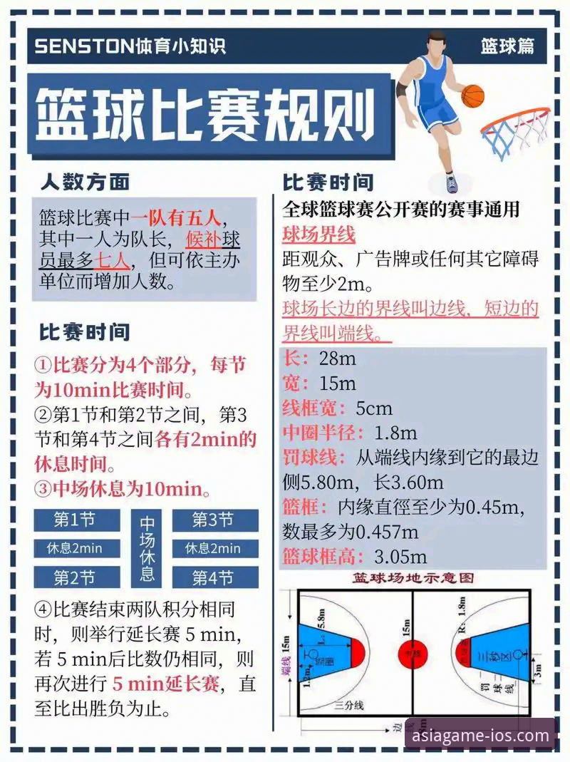 必赢亚洲体育娱乐 3个关键转折点解析浙江男篮加时逆转:必赢亚洲体育娱乐v3.2.5视角下的战术复盘