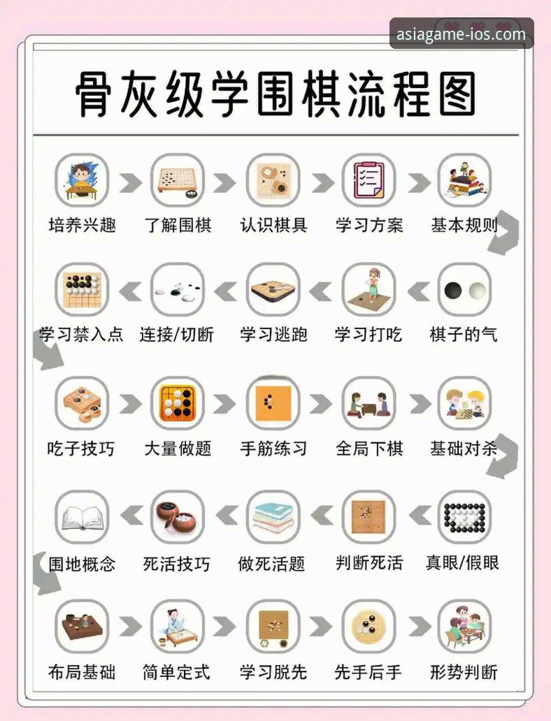 必赢亚州游戏平台使用指南：新手必看的安全选择与实操经验